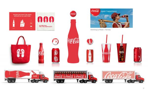 Case Brand Story Telling The Coca Cola Journey Parkar Buzz